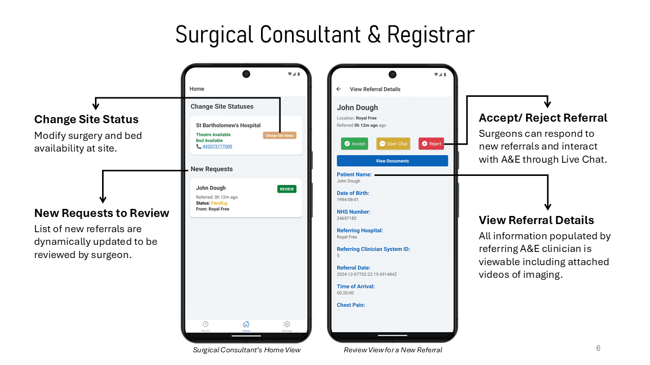 Surgical consultant review interface